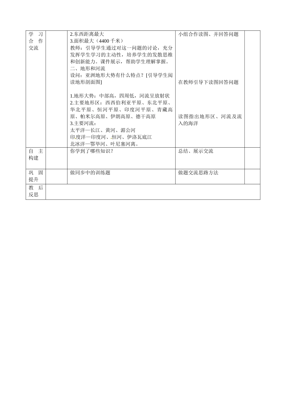 山东省临沭县第三初级中学七年级地理下册《6.2 自然环境》教案（1） 新人教版_第2页