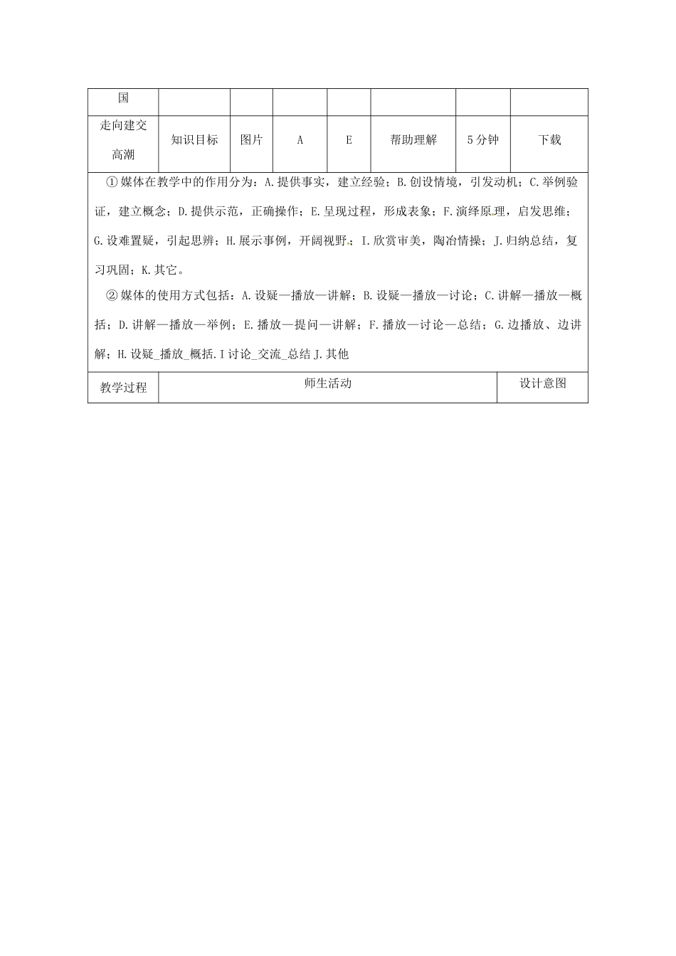 陕西省安康市石泉县池河镇八年级历史下册 第二单元 建设之路的曲折探索 第9课 外交事业的突破与发展教案1 北师大版-北师大版初中八年级下册历史教案_第2页