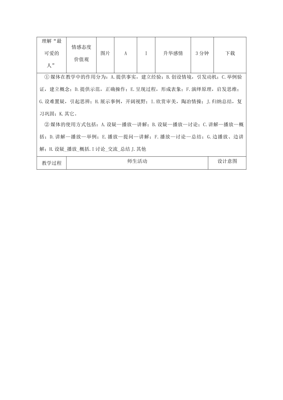 陕西省安康市石泉县池河镇八年级历史下册 第一单元 走向社会主义 第3课 抗美援朝教案1 北师大版-北师大版初中八年级下册历史教案_第2页