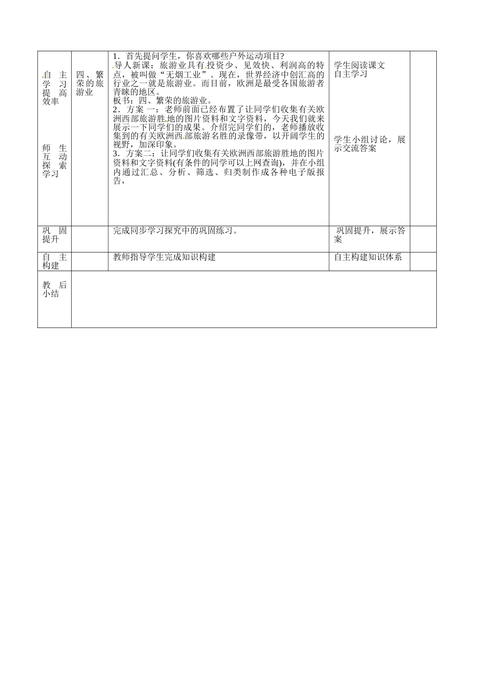 山东省临沭县第三初级中学七年级地理下册《8.2 欧洲西部》教案（2） 新人教版_第3页