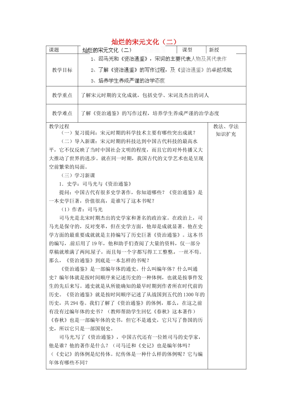 山东省青岛市黄岛区海青镇中心中学七年级历史下册 14 灿烂的宋元文化（二）_第1页