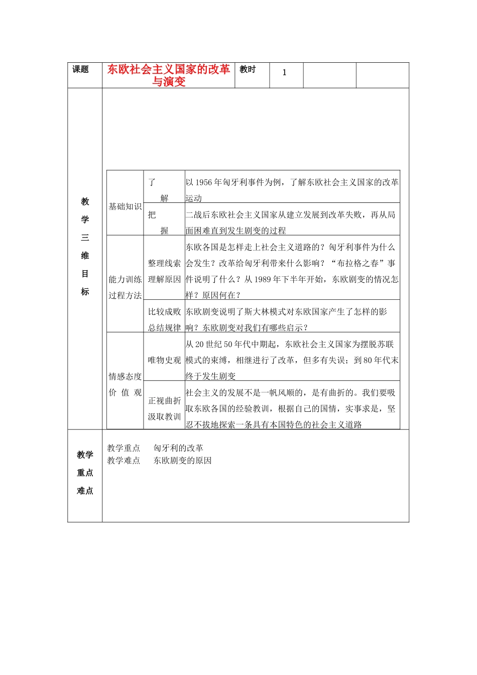九年级历史下册 第11课 东欧社会主义国家的改革与演变教案 新人教版_第1页