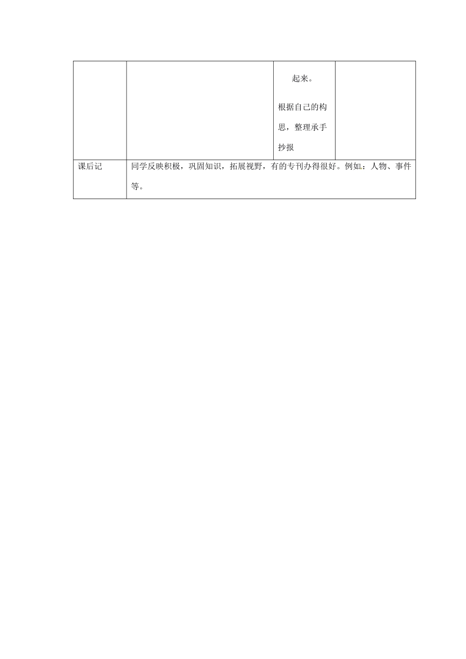 辽宁省开原市第五中学七年级历史上册《活动课四 制作历史手抄报》教案 （新版）新人教版_第2页