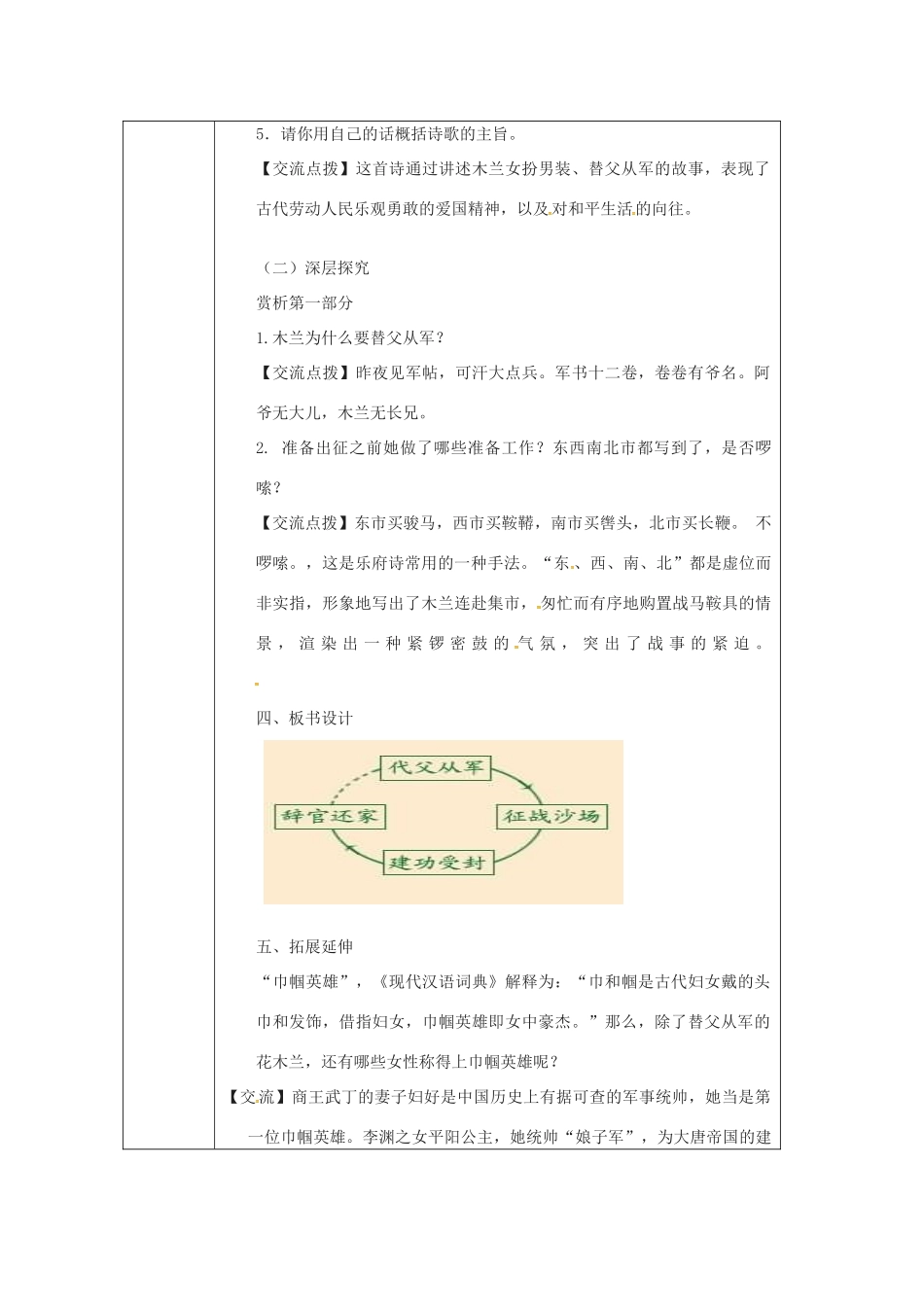 陕西省山阳县七年级语文下册 第二单元 8木兰诗（第2课时）导学案 新人教版-新人教版初中七年级下册语文学案_第2页