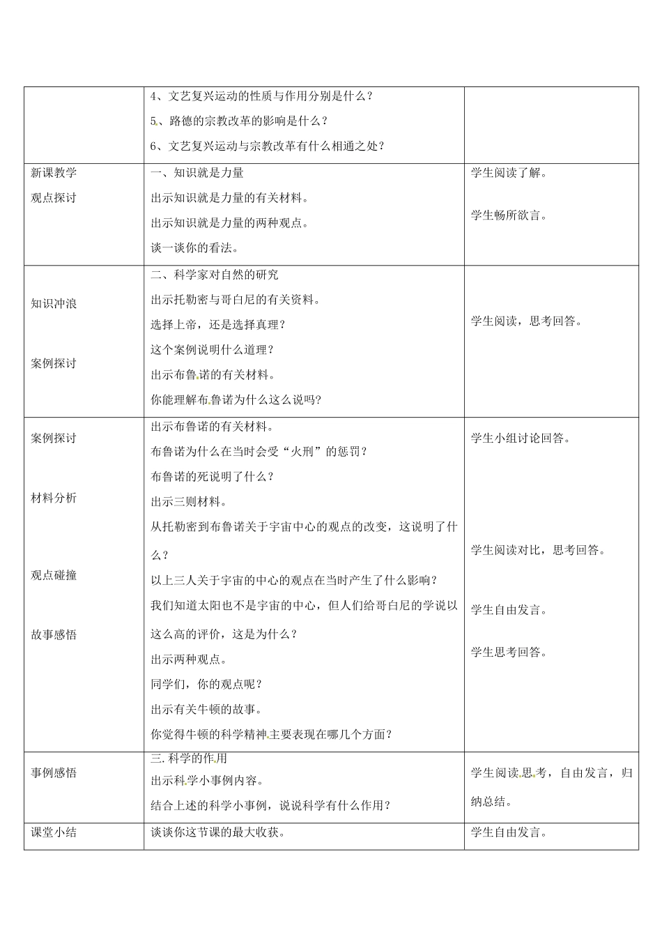 浙江省奉化市溪口中学八年级历史与社会下册《近代科学的诞生》教案 岳麓版_第2页