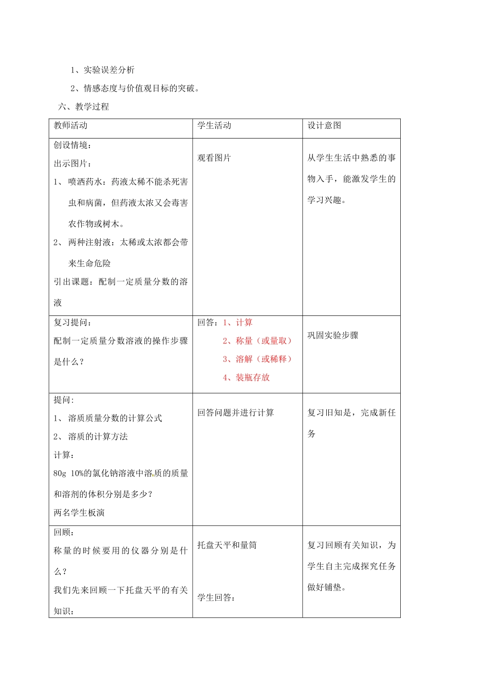 九年级化学全册 第1单元 到实验室去 配制一定质量分数溶质的溶液教案 鲁教版五四制-鲁教版五四制初中九年级全册化学教案_第2页