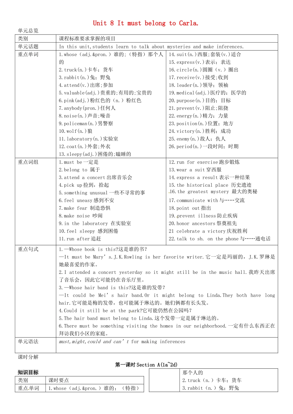 九年级英语全册 Unit 8 It must belong to Carla（第1课时）导学案 （新版）人教新目标版-（新版）人教新目标版初中九年级全册英语学案_第1页