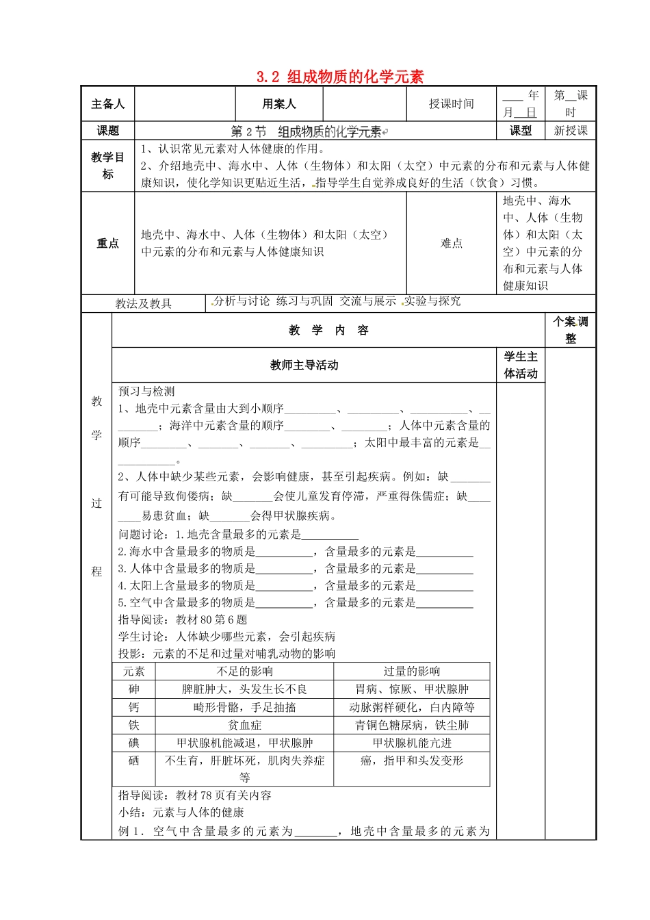 江苏省新沂市第二中学九年级化学上册 3.2 组成物质的化学元素教案2 （新版）沪教版_第1页