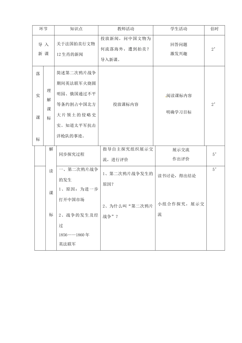 山东省临沭县八年级历史《第2课第二次鸦片战争期间列强侵华罪行》教案 新人教版_第2页