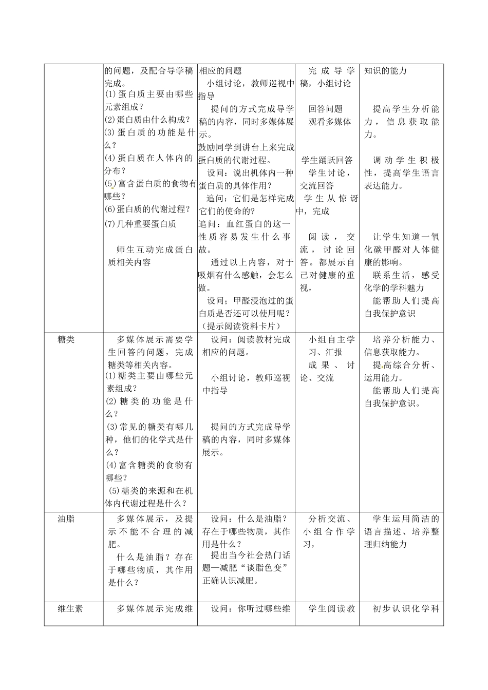 辽宁省东港市黑沟中学九年级化学下册 第十二单元 化学与生活教案 （新版）新人教版_第2页