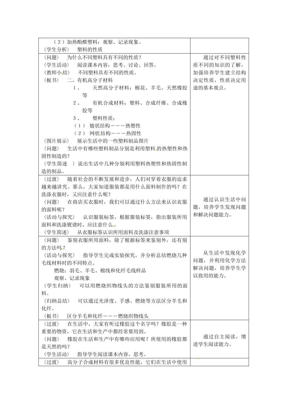 山东省惠州市惠东县梁化中学九年级化学下册 12.3 有机合成材料教案 新人教版_第3页