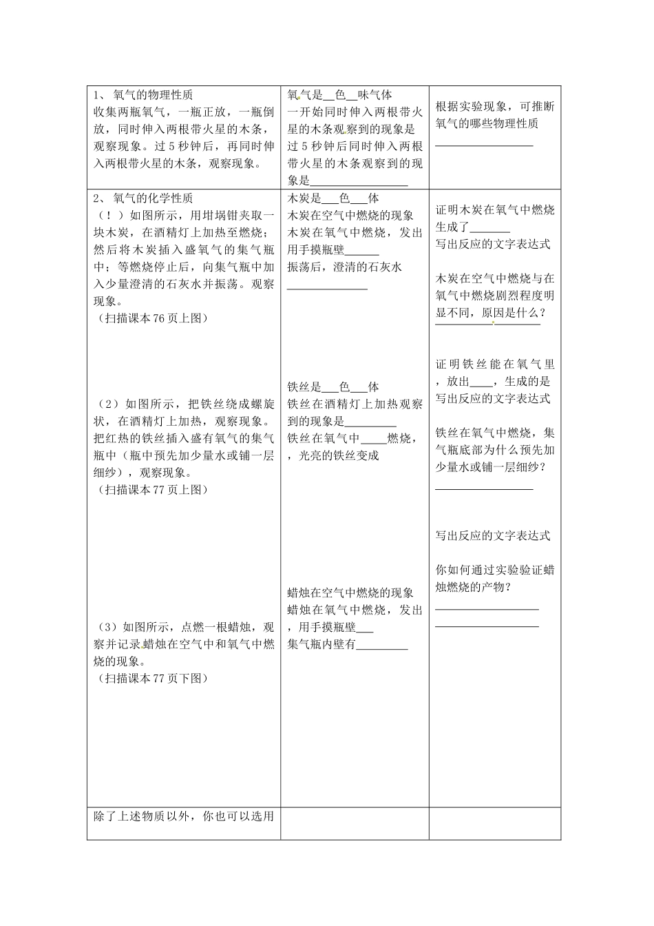 四川省遂宁市广德初级中学九年级化学全册《第四单元 我们周围的空气》4.3 性质活泼的氧气教案 鲁教版_第3页