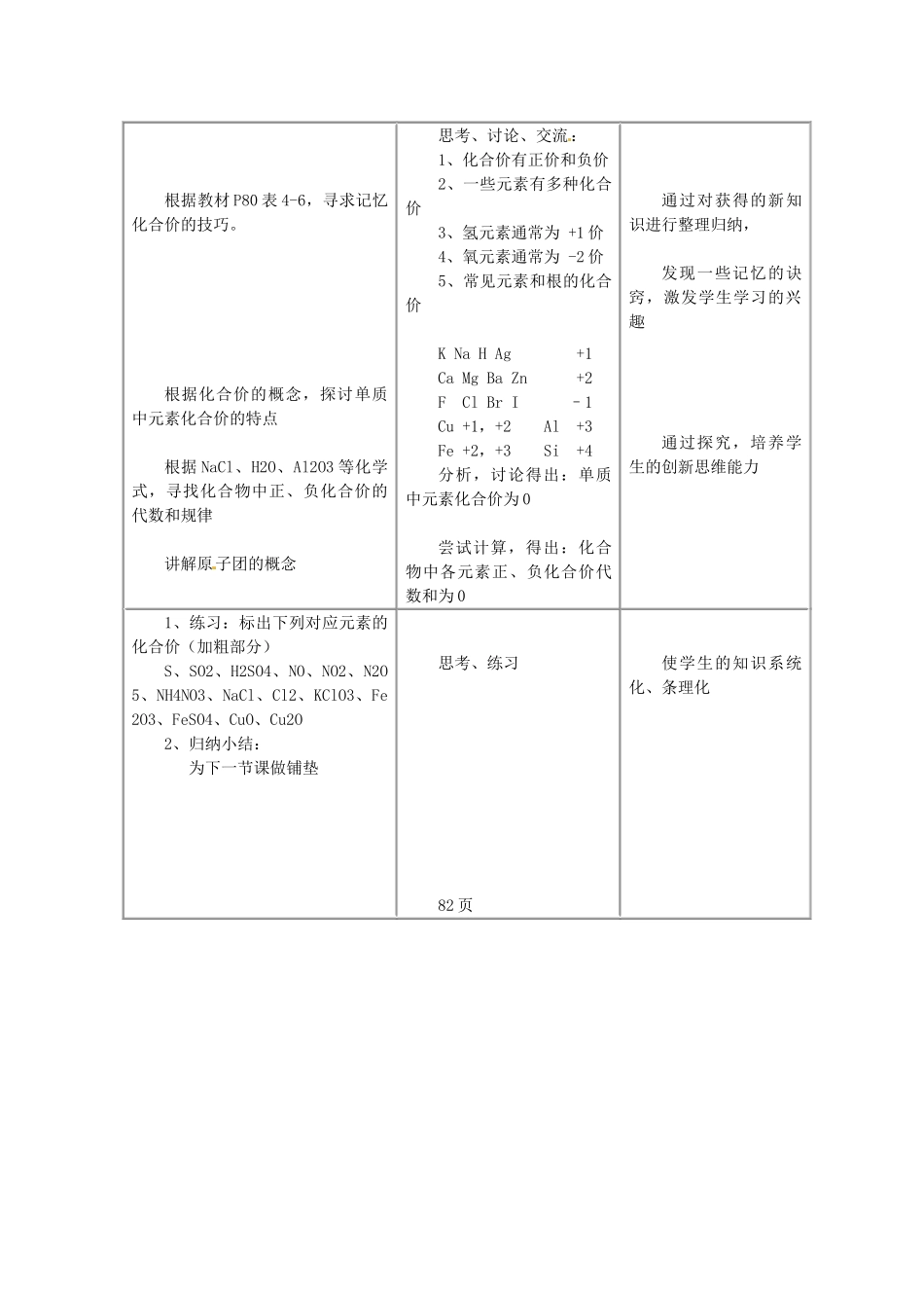 新疆兵团第五师八十八团学校九年级化学上册 化学式与化合价教案 新人教版_第3页