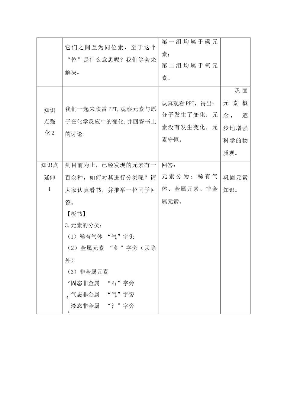九年级化学上册：4.2元素（第一课时）教案 人教版_第3页