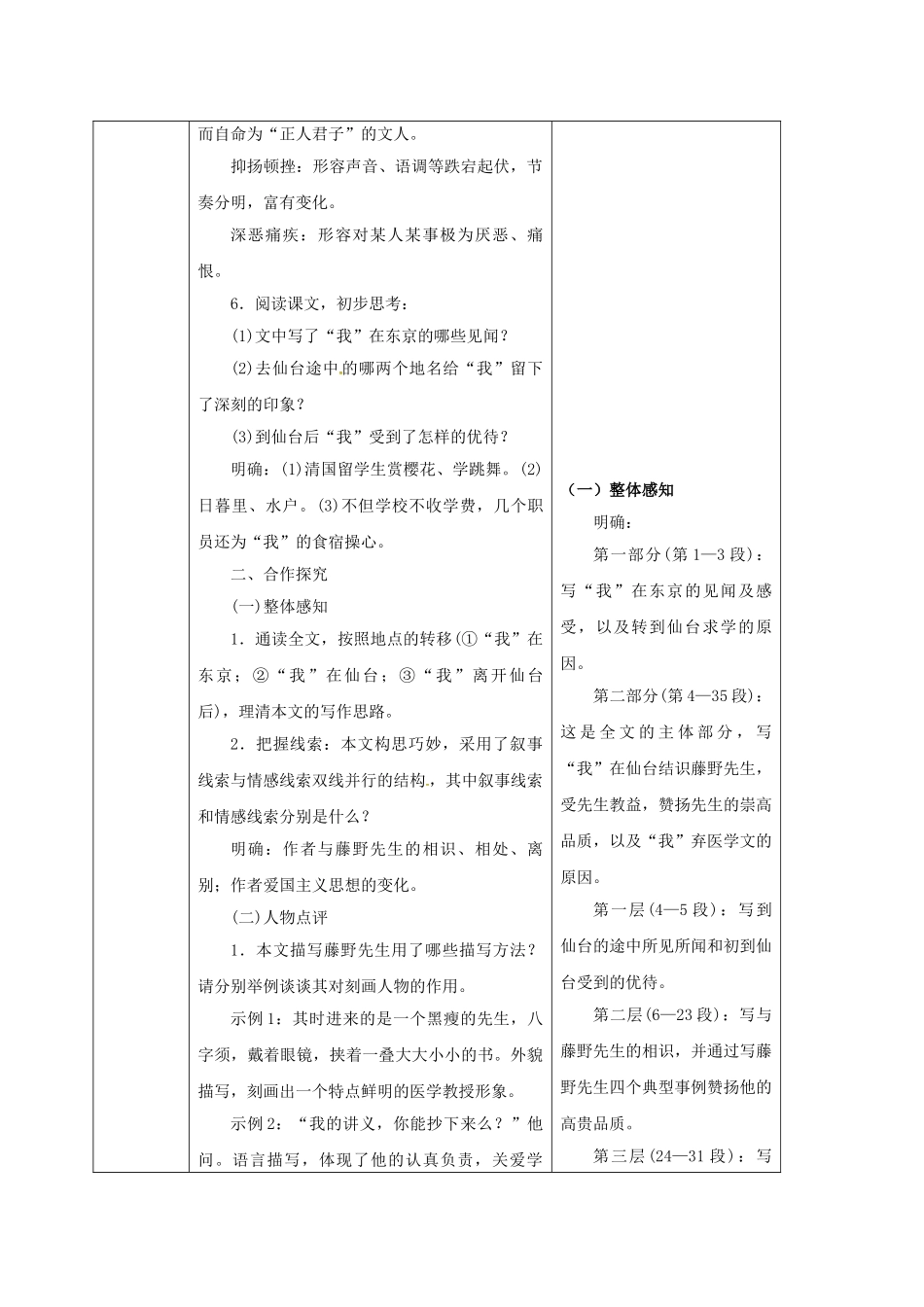 陕西省山阳县八年级语文下册 第一单元 1 藤野先生学案1 （新版）新人教版-（新版）新人教版初中八年级下册语文学案_第3页