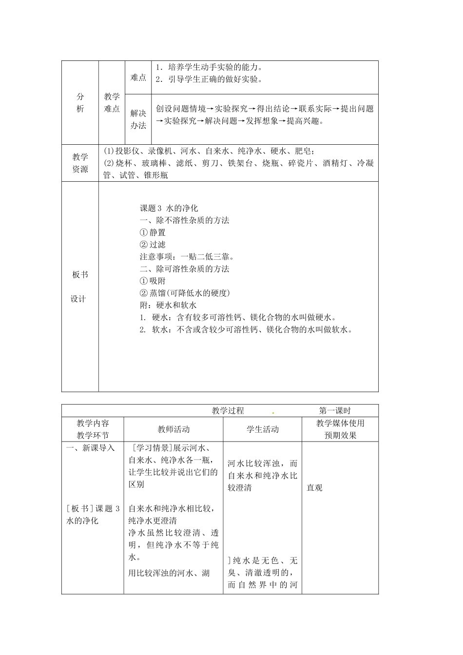 新疆兵团第五师八十八团学校九年级化学上册 4.2 水的净化教案 新人教版_第2页