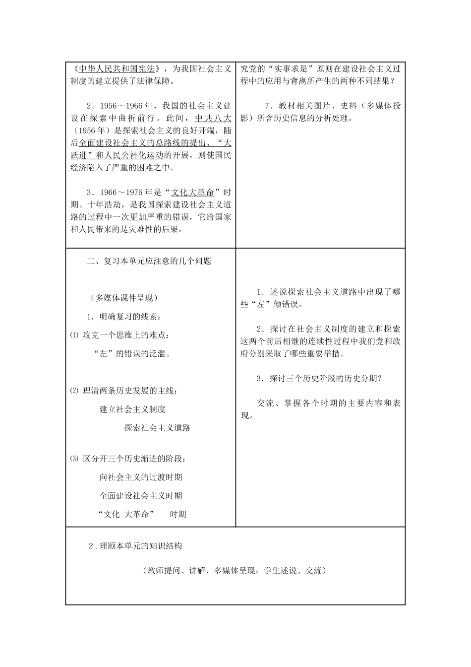 山东省泰安市新泰八年级历史下册 第二单元 社会主义道路的探索复习教案 新人教版_第2页
