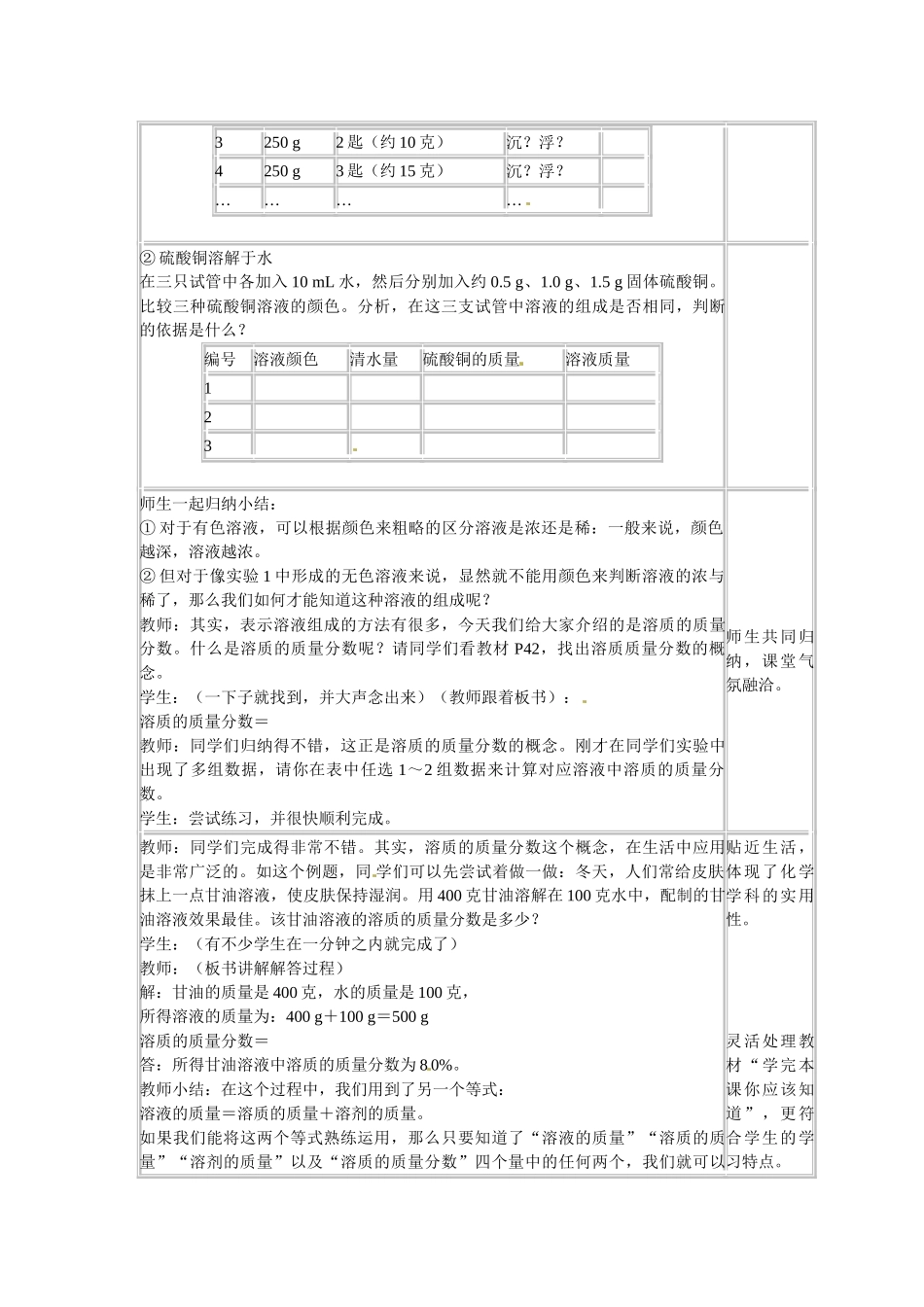 辽宁省辽阳市第九中学九年级化学下册 第九单元 溶液 课题 3 溶液的浓度教学案 新人教版_第2页