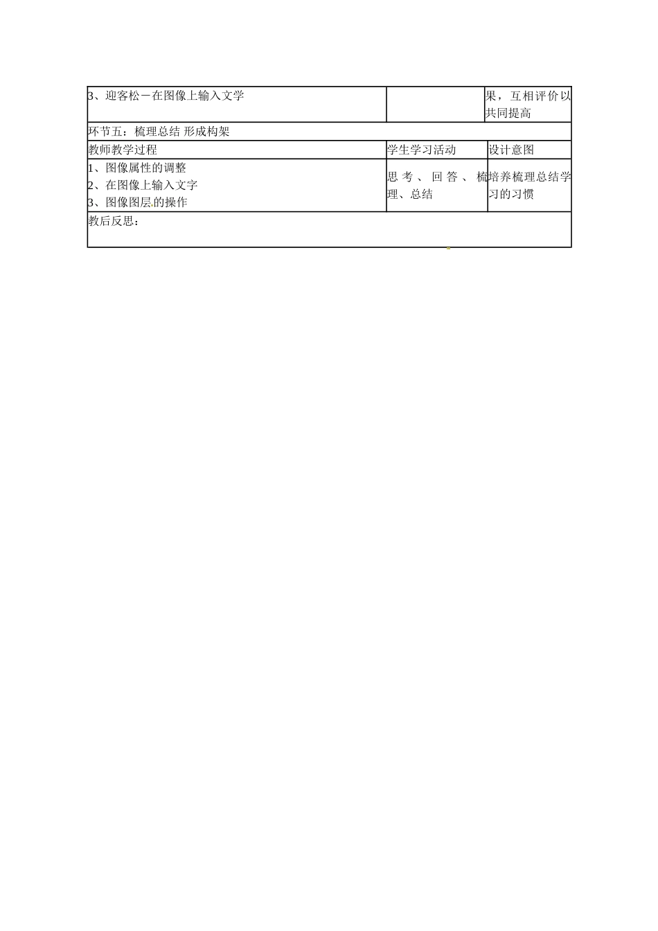 山东省临沭县第三初级中学七年级信息技术上册《图像处理（二）-览众山小》教案_第2页