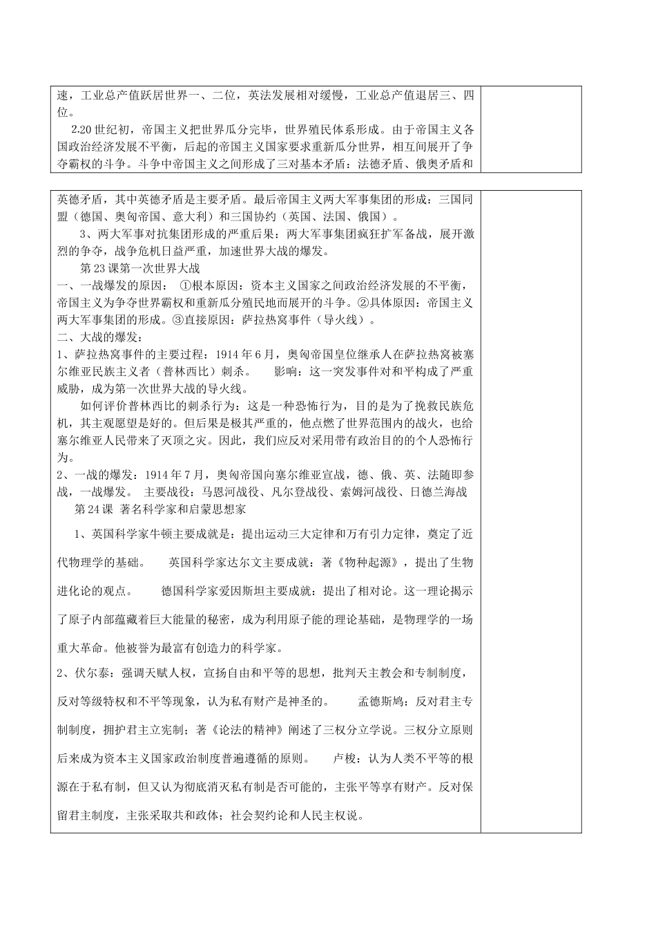 九年级历史上册《第5-7单元》复习教案 岳麓版-岳麓版初中九年级上册历史教案_第2页