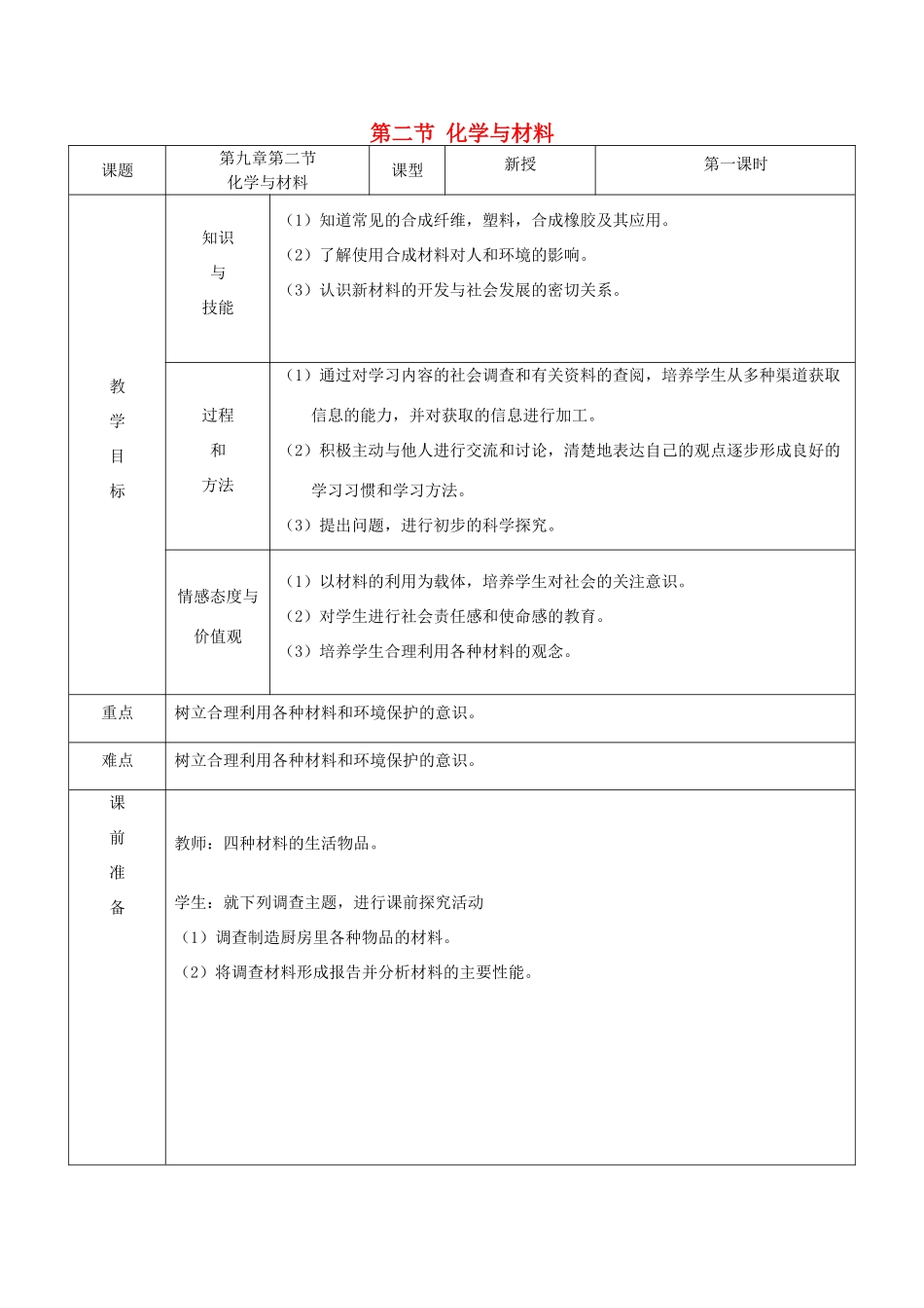 九年级化学全册 第十一单元《化学与社会发展》第二节 化学与材料教案 鲁教版_第1页