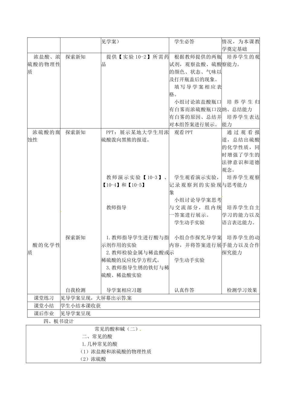 辽宁省东港市黑沟中学九年级化学下册 第十单元 酸和碱课题1 常见的酸和碱教案 （新版）新人教版_第2页