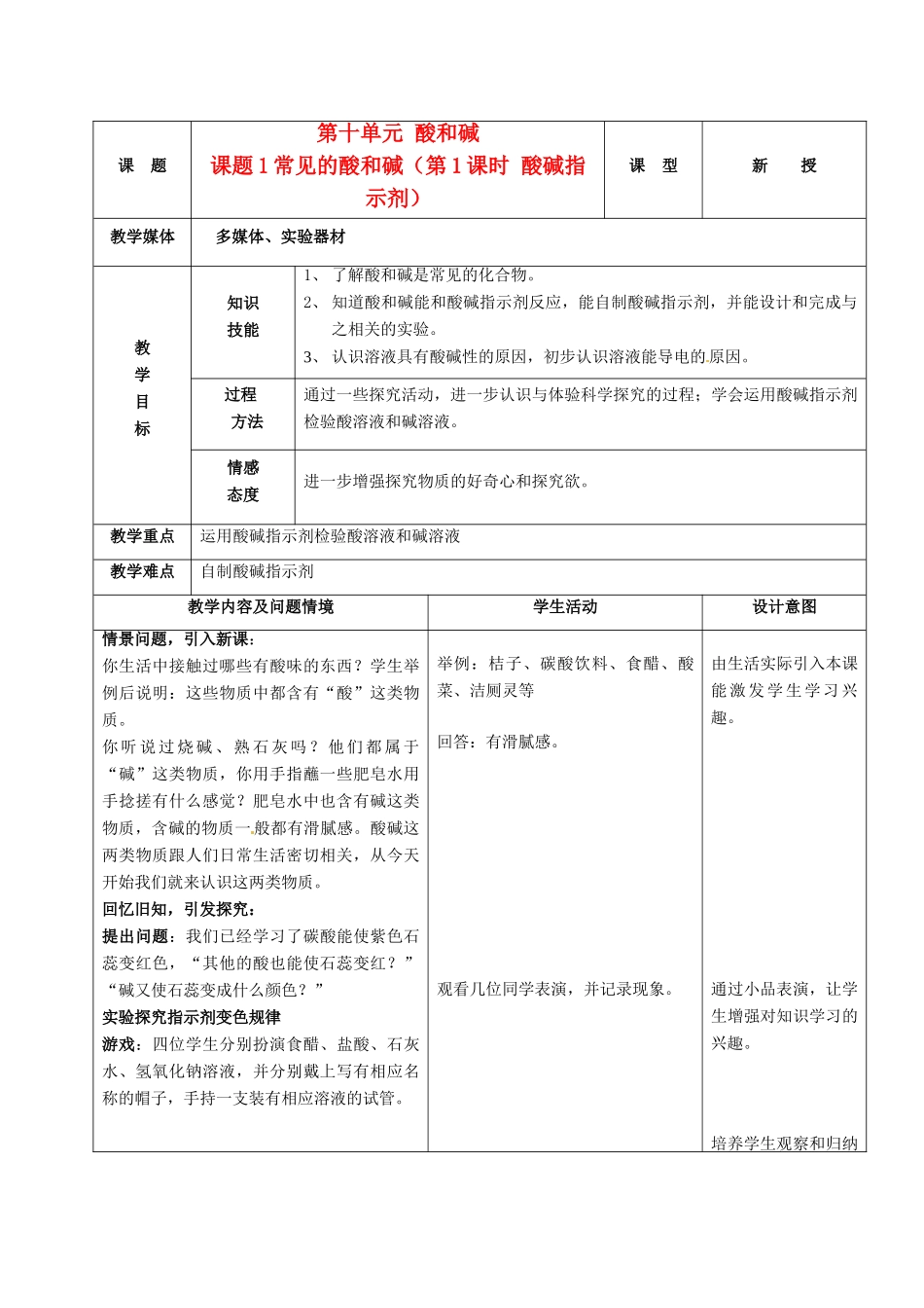 九年级化学下册 10.1常见的酸和碱 第1课时酸碱指示剂教案 人教新课标版_第1页