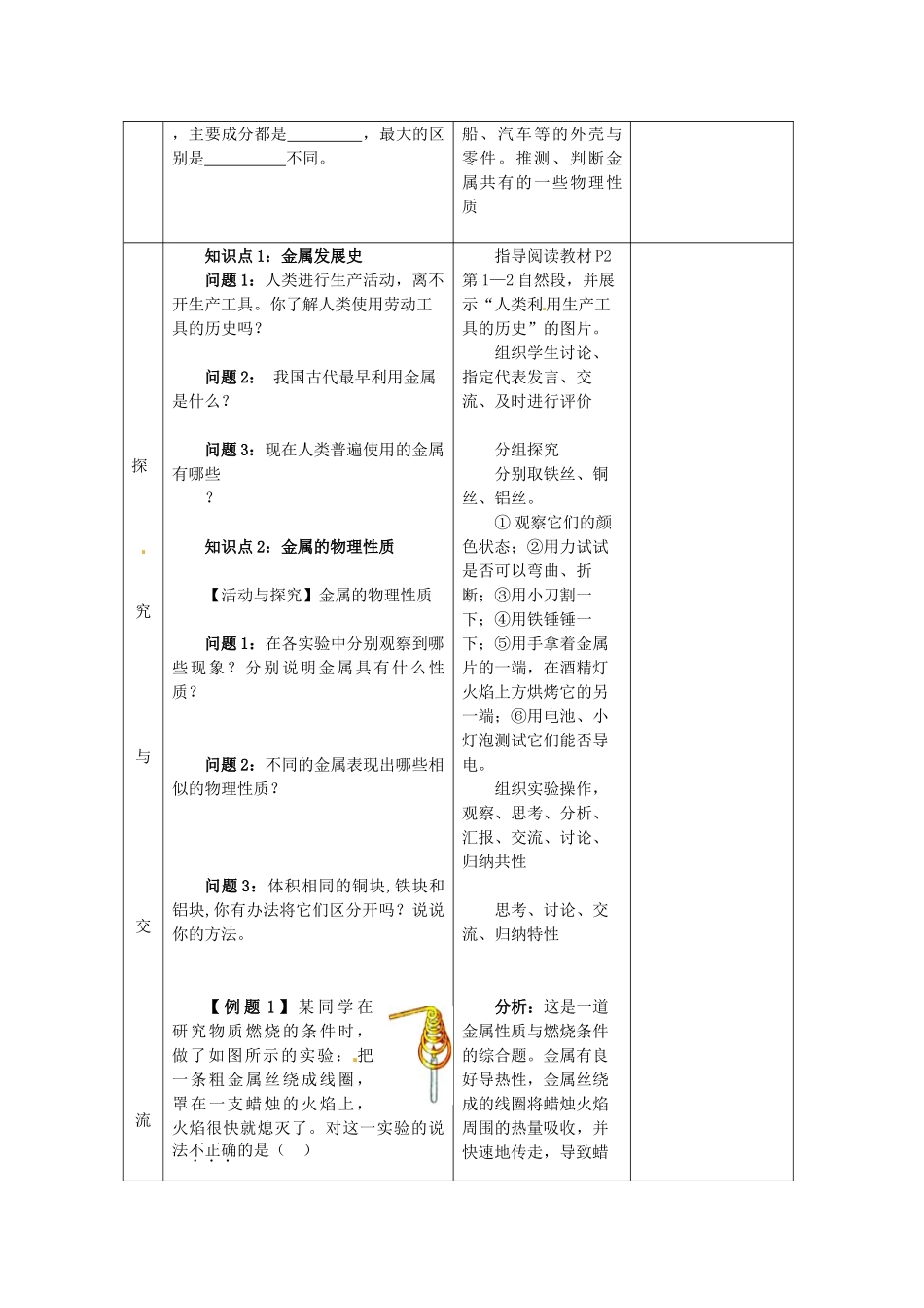山东省郯城县郯城街道初级中学九年级化学下册 第八单元 课题1 金属材料教案 新人教版_第2页