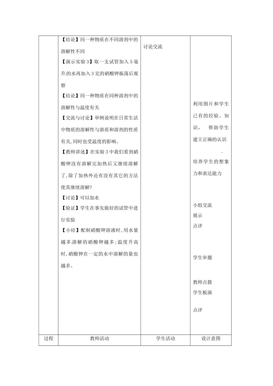 山东省莱州市沙河镇九年级化学全册 第一单元 溶液 第三节 物质的溶解性教案1 鲁教版五四制-鲁教版五四制初中九年级全册化学教案_第3页