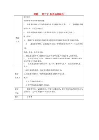 山东省莱州市沙河镇九年级化学全册 第一单元 溶液 第三节 物质的溶解性教案1 鲁教版五四制-鲁教版五四制初中九年级全册化学教案