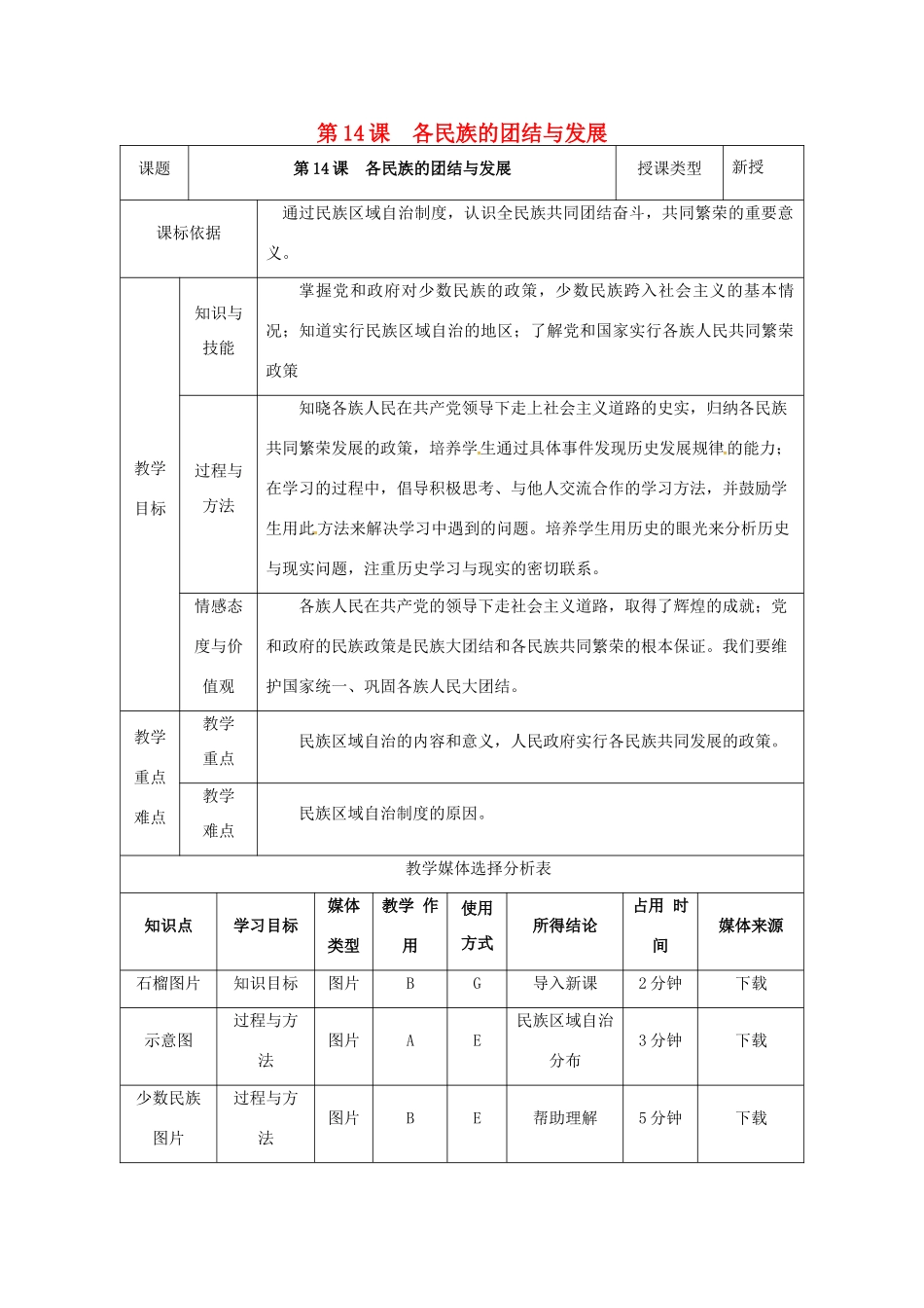 陕西省安康市石泉县池河镇八年级历史下册 第三单元 建设中国特色社会主义 第14课 各民族的团结与发展教案1 北师大版-北师大版初中八年级下册历史教案_第1页
