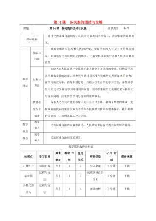 陕西省安康市石泉县池河镇八年级历史下册 第三单元 建设中国特色社会主义 第14课 各民族的团结与发展教案1 北师大版-北师大版初中八年级下册历史教案