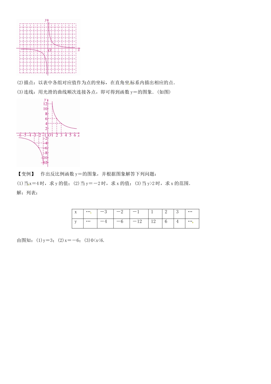 秋九年级数学上册 第1章 反比例函数 反比例函数y＝k除以x(k＞0的图象与性质导学案 （新版）湘教版-（新版）湘教版初中九年级上册数学学案_第2页
