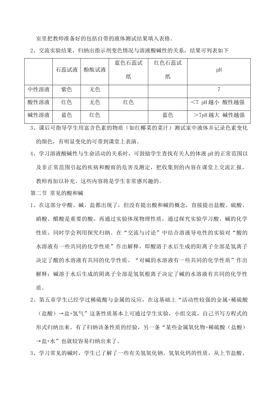 九年级化学下册：第7章 应用广泛的酸、碱、盐教案（沪教版九）_第3页