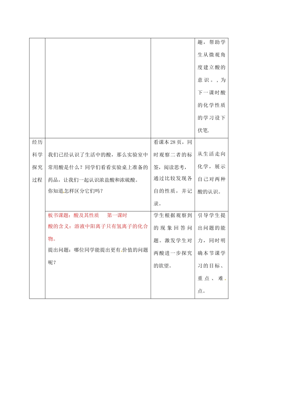 九年级化学全册 第2单元 第1节 酸及其性质教案1 鲁教版五四制-鲁教版五四制初中九年级全册化学教案_第3页