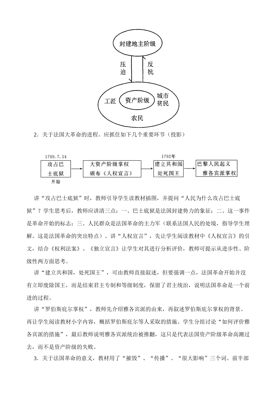 新人教版九年级历史法国大革命和拿破仑帝国 备课资料_第3页