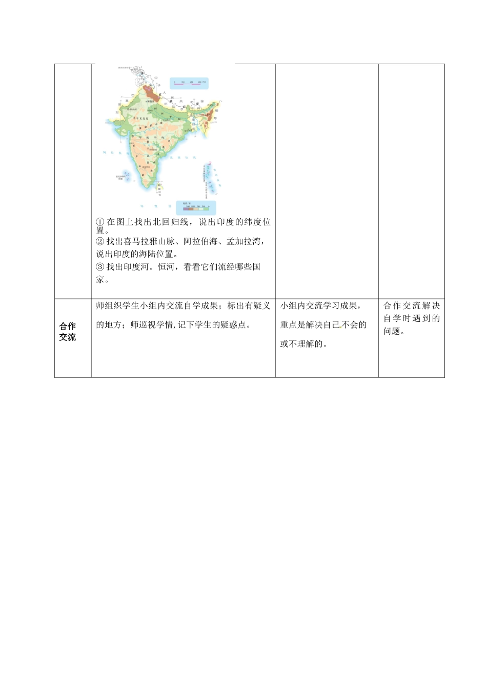 山东省滕州市大坞镇大坞中学七年级地理下册《印度》教案 商务星球版_第2页