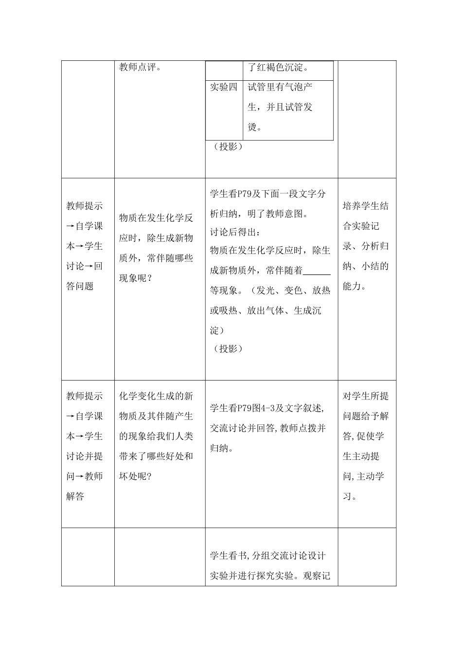 九年级化学上册《专题4单元1 奇妙的化学变化》（第一课时）教案湘教版_第2页