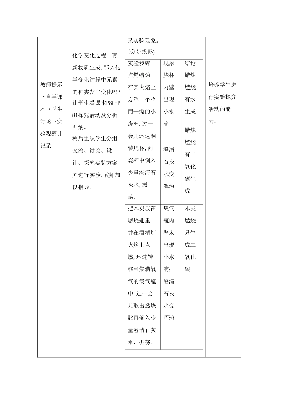 九年级化学上册《专题4单元1 奇妙的化学变化》（第一课时）教案湘教版_第3页