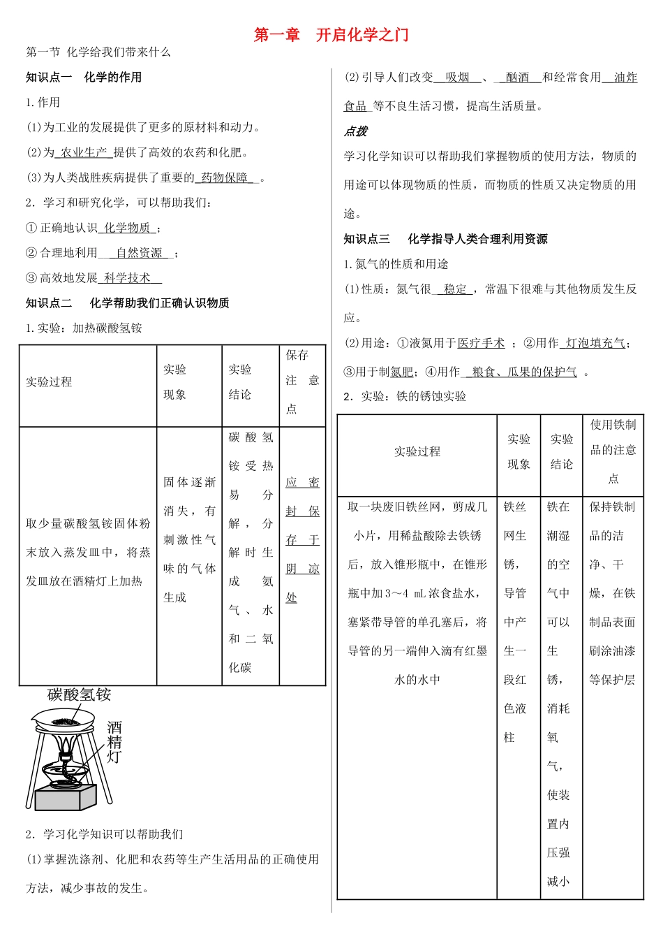 九年级化学全册 第一章 开启化学之门备课稿 沪教版-沪教版初中九年级全册化学教案_第1页
