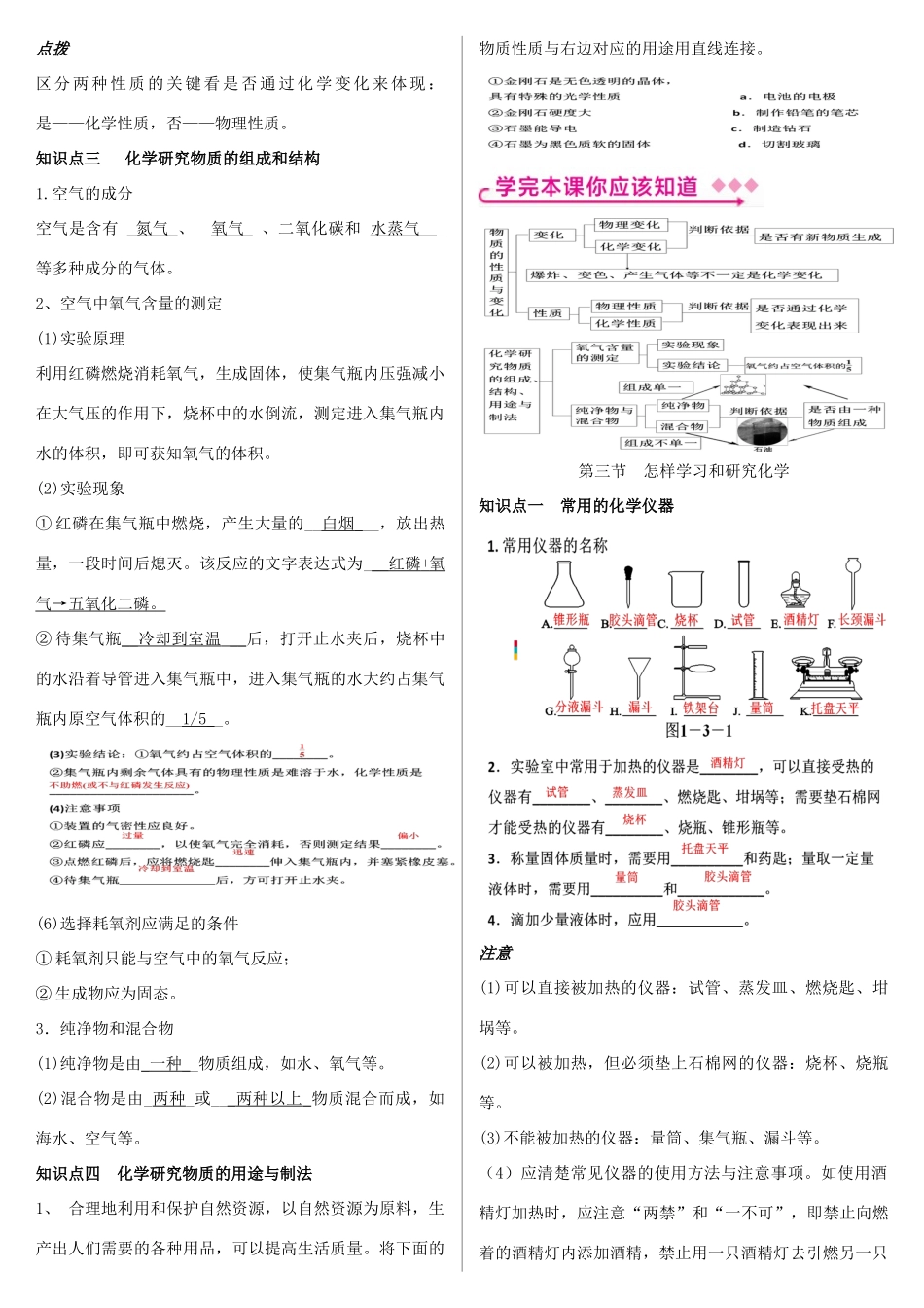 九年级化学全册 第一章 开启化学之门备课稿 沪教版-沪教版初中九年级全册化学教案_第3页
