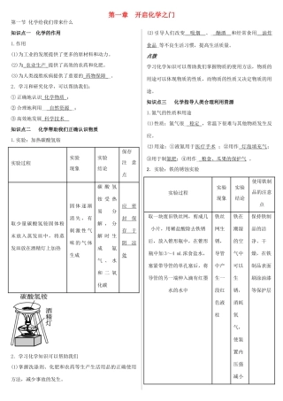 九年级化学全册 第一章 开启化学之门备课稿 沪教版-沪教版初中九年级全册化学教案