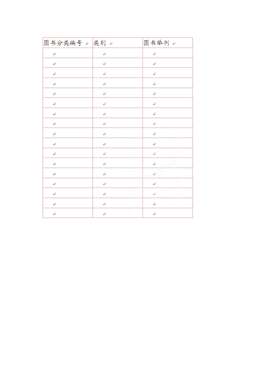 四川省宜宾市兴文县香山中学七年级信息技术下学期 综合实践活动——图书信息的分类与管理 教案_第2页