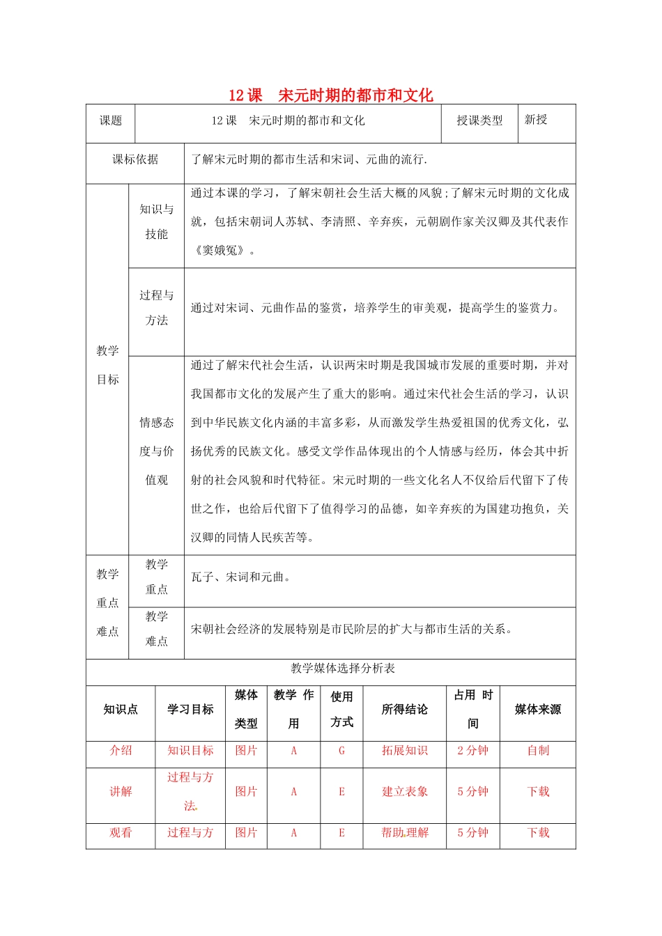 陕西省安康市石泉县池河镇七年级历史下册 第二单元 辽宋夏金元时期：民族关系发展和社会变化 第12课 宋元时期的都市和文化教案1 新人教版-新人教版初中七年级下册历史教案_第1页