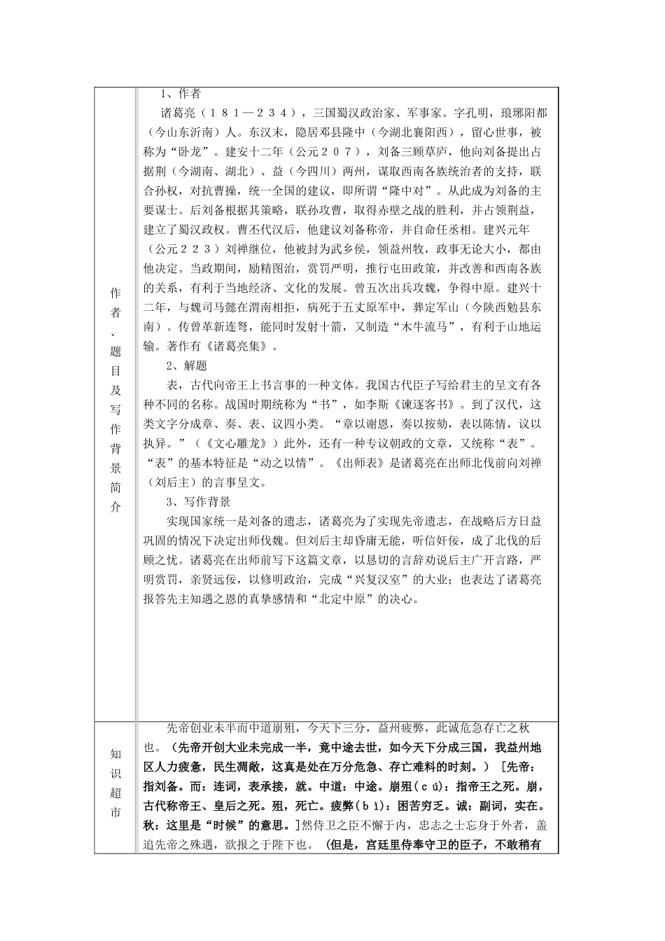 九年级语文下册 第七单元 第28课《出师表》导学案 （新版）语文版-（新版）语文版初中九年级下册语文学案_第2页