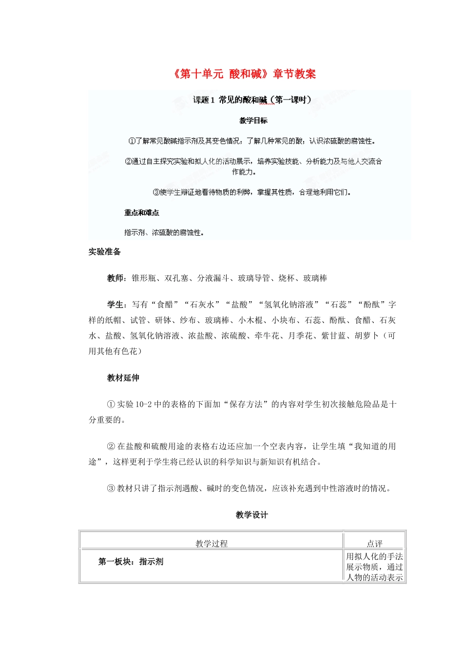 天津市武清区杨村第五中学九年级化学下册《第十单元 酸和碱》章节教案 新人教版_第1页