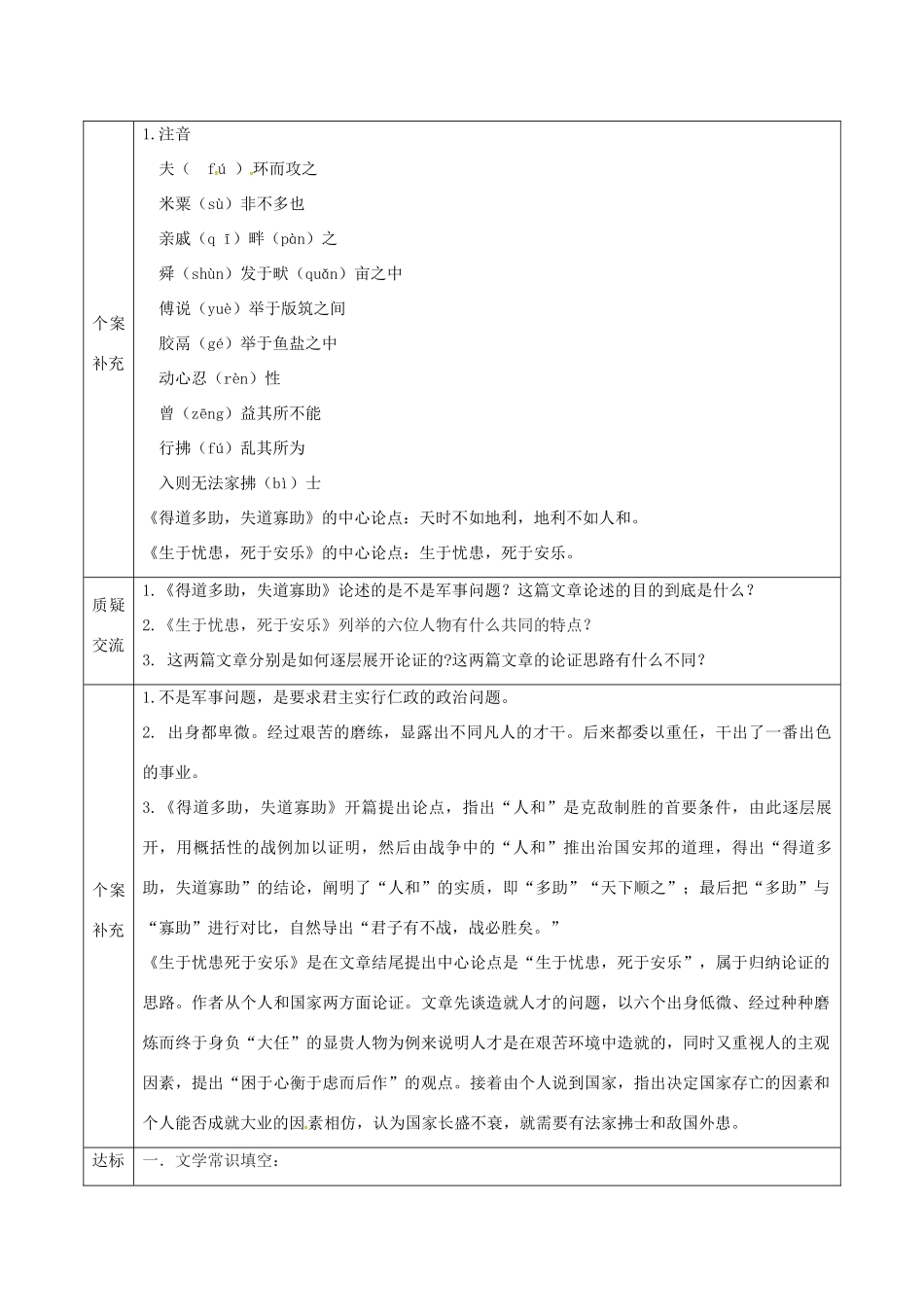 天津市滨海新区九年级语文下册 第五单元 18《孟子》两章导学案 （新版）新人教版-（新版）新人教版初中九年级下册语文学案_第2页