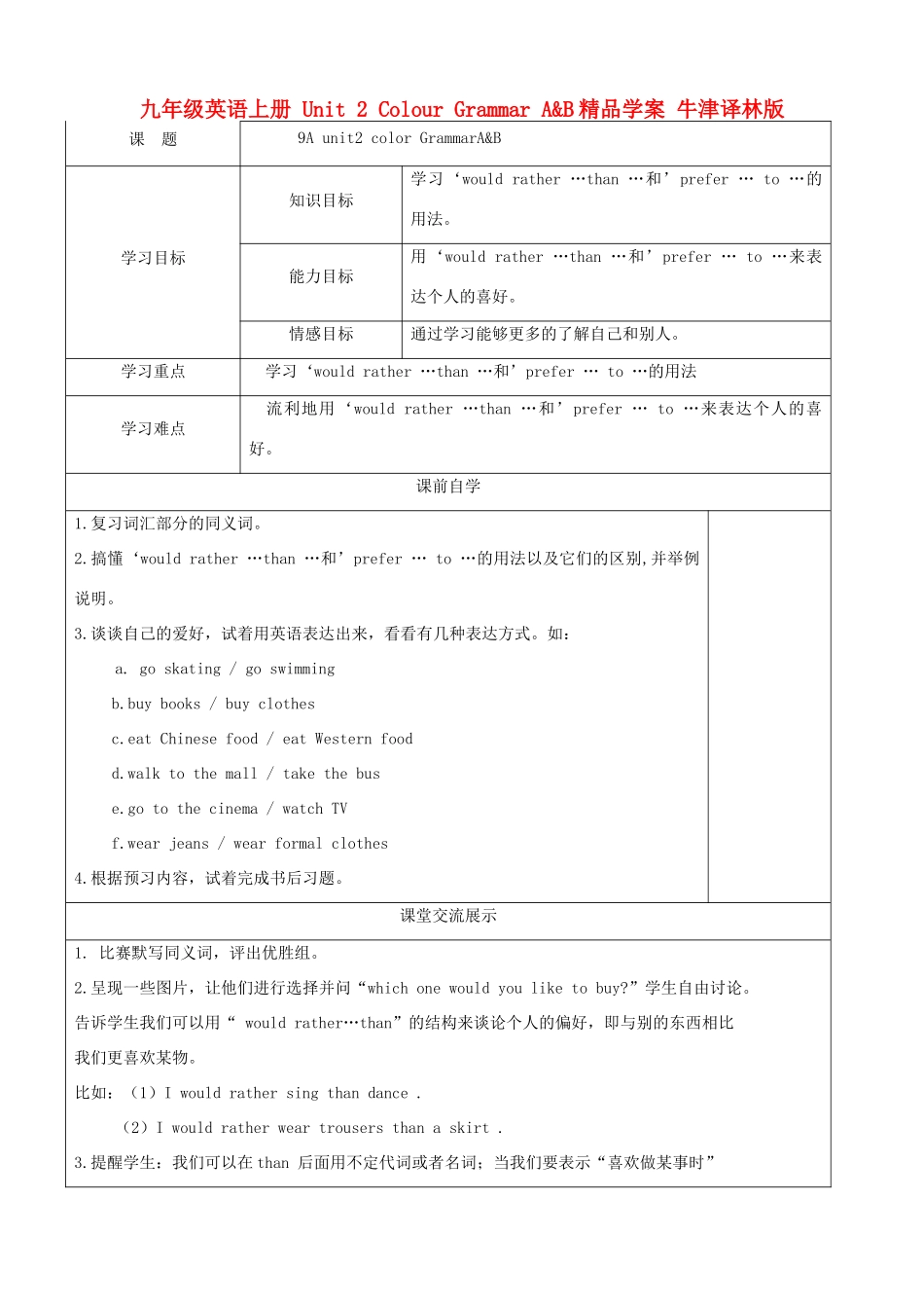 九年级英语上册 Unit 2 Colour Grammar A&B精品学案 牛津译林版_第1页