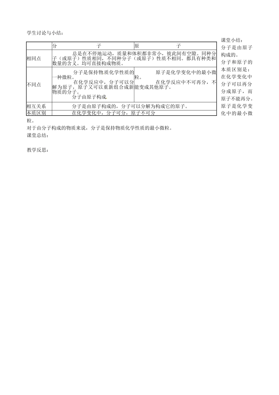 九年级化学上册《3.1 构成物质的基本微粒》教案2 沪教版-沪教版初中九年级上册化学教案_第2页