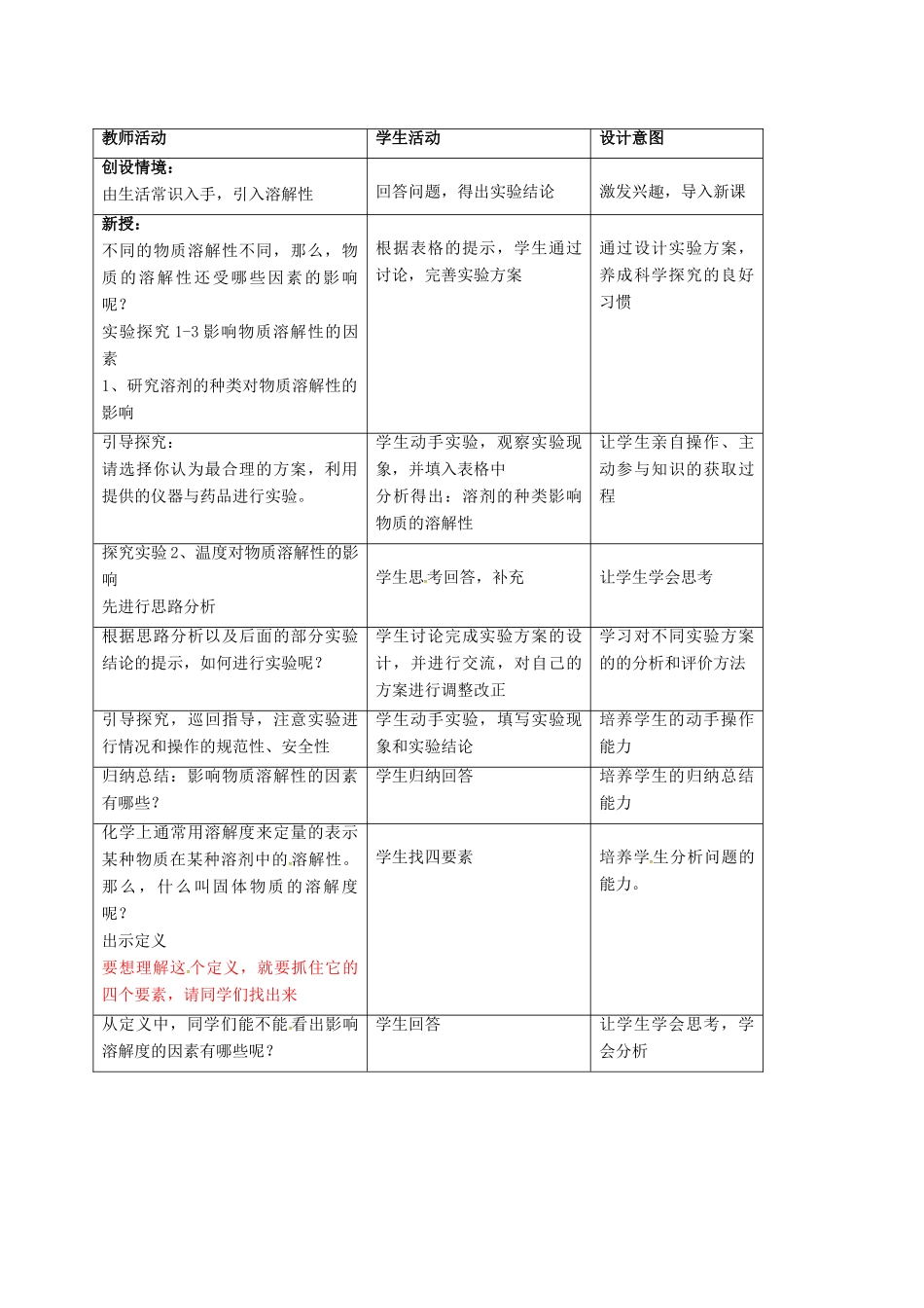 九年级化学全册 第1单元 第3节 物质的溶解性 第1课时 溶解度教案 鲁教版五四制-鲁教版五四制初中九年级全册化学教案_第3页